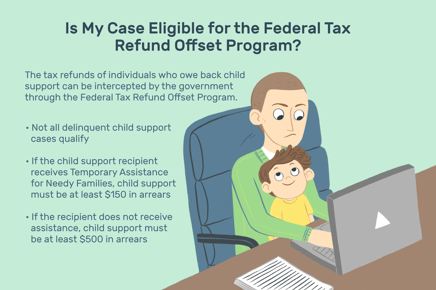 Can Child Support Enforcement Intercept Tax Refunds?