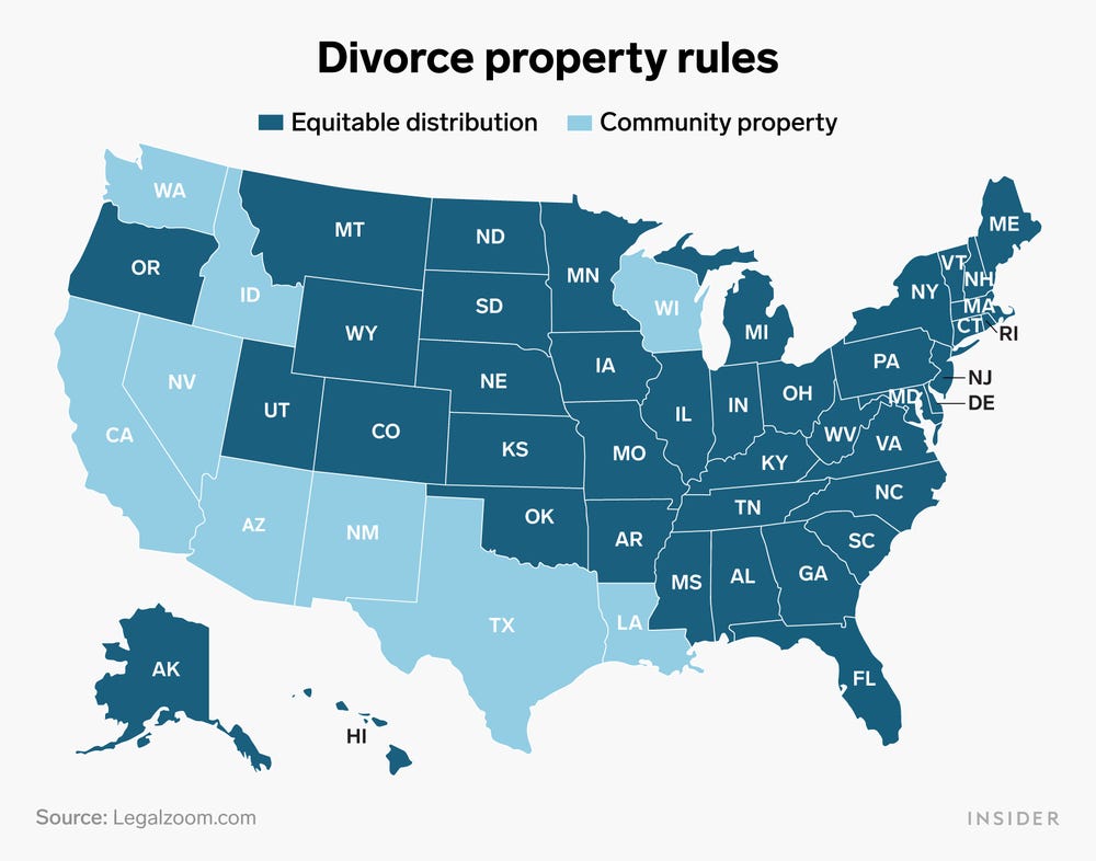 Is California a 50/50 Divorce State?