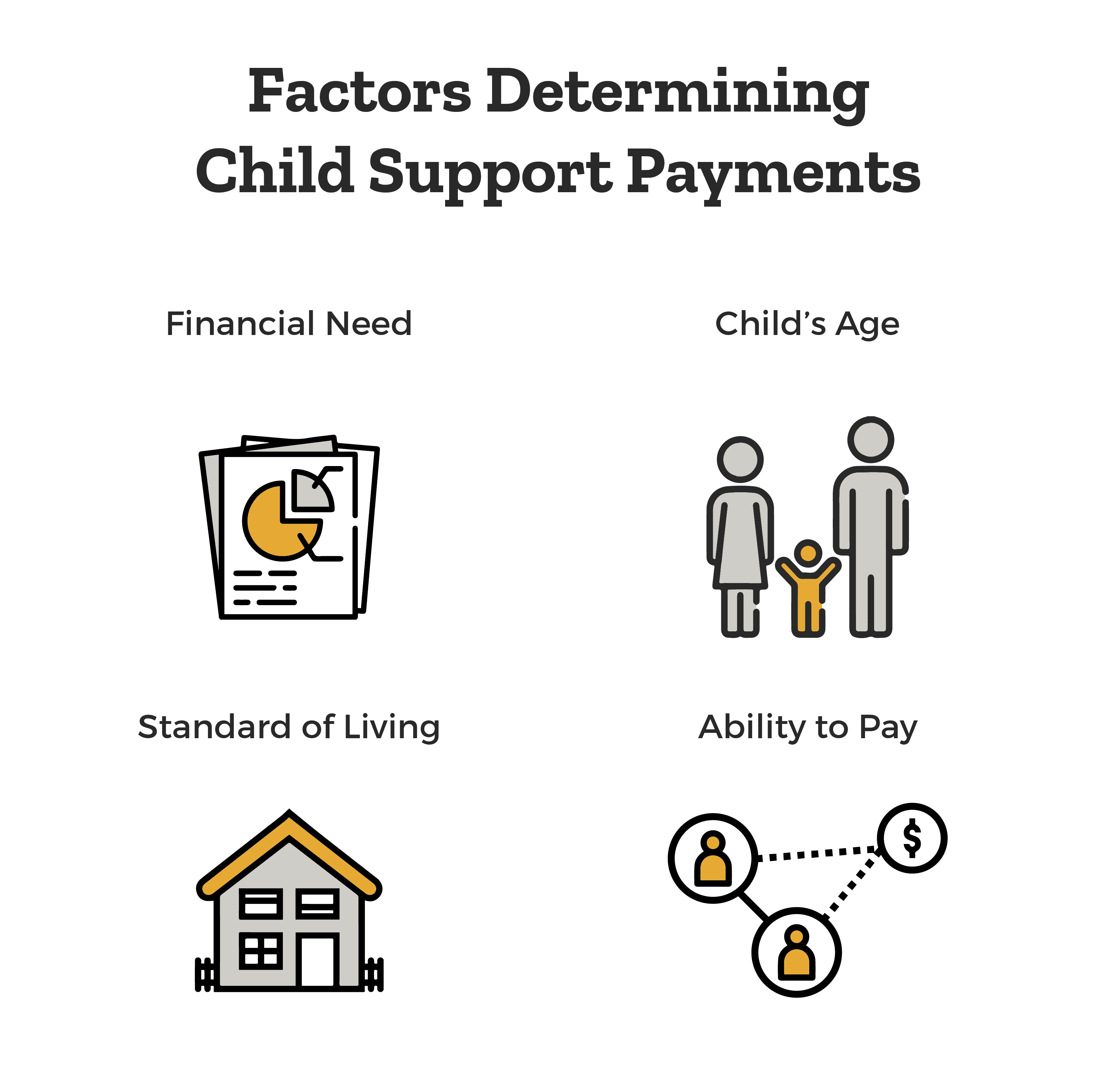 What Factors Are Considered When Calculating Child Support?