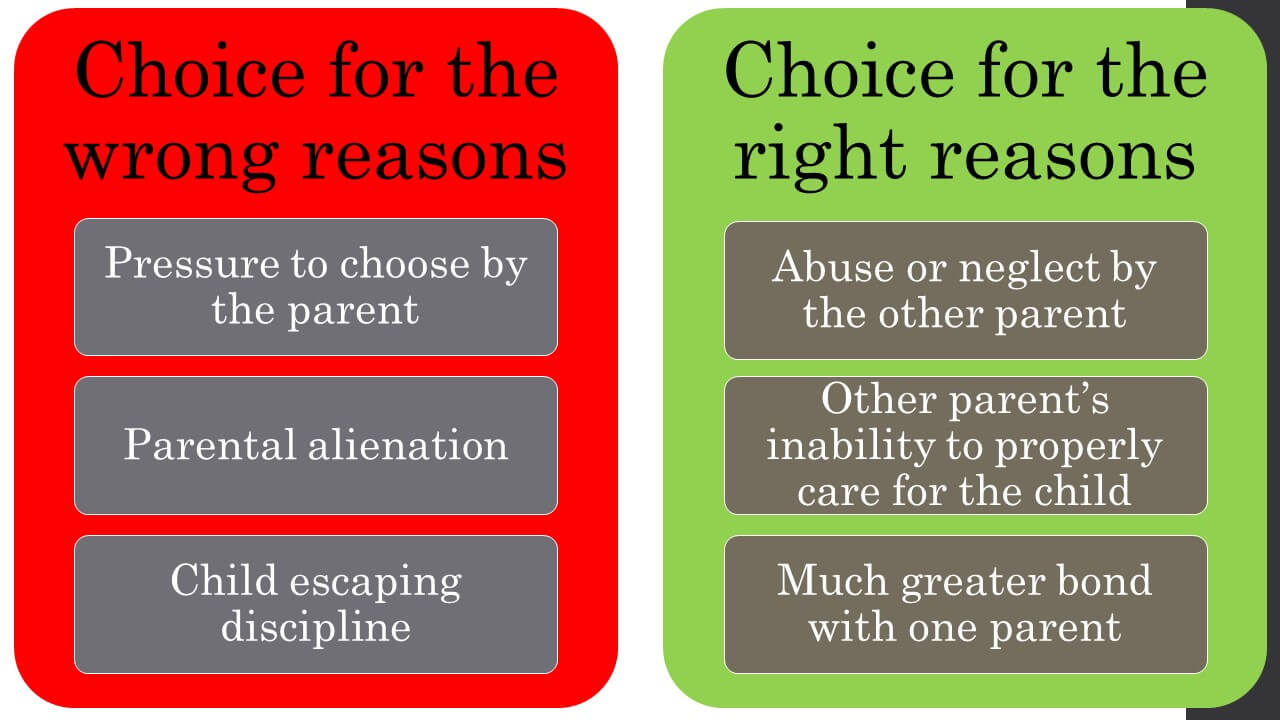 Can a Childs Preference Influence a Modification Decision?