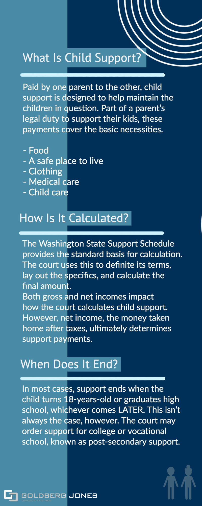 How is Child Support Calculated?