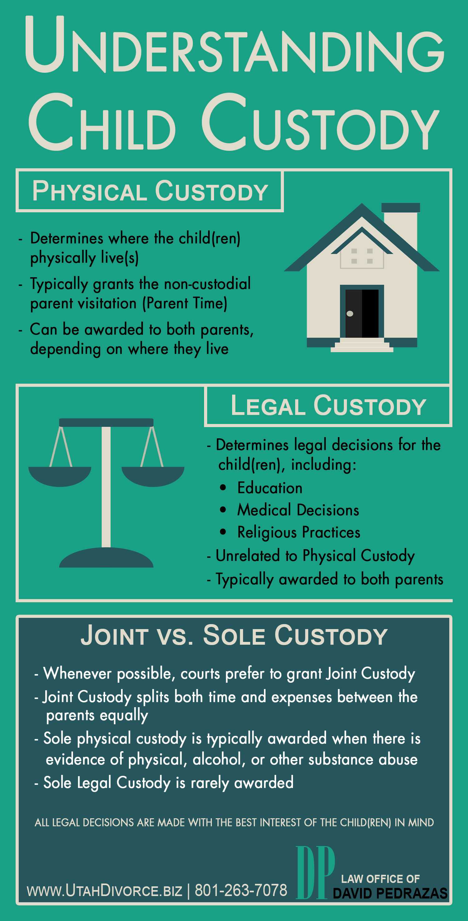 What Are the Potential Outcomes of a Child Custody Modification Request?