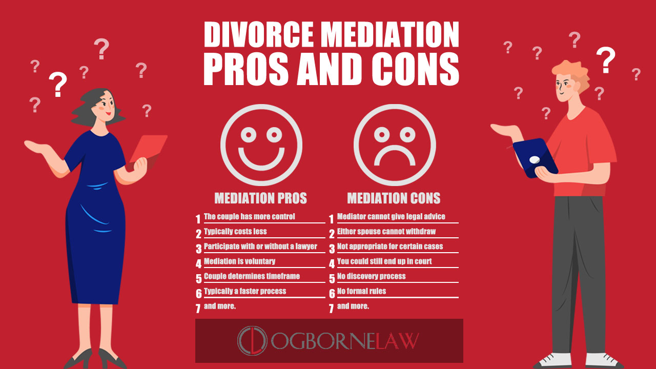 Can I Choose Mediation Even if My Spouse Wants Litigation?