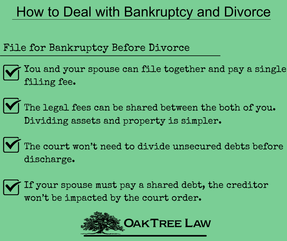 Can I File for Divorce if We Have Significant Assets or Debts?